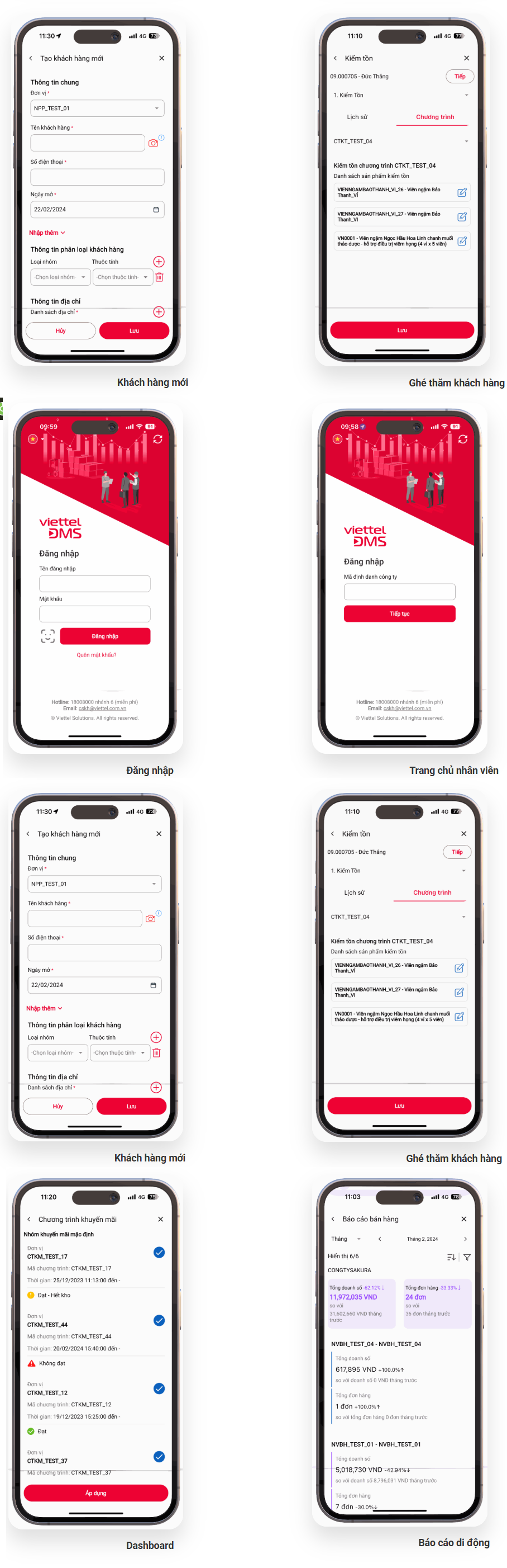 Viettel DMS - Phần mềm quản lý phân phối bán hàng cho doanh nghiệp 5 Viettel DMS 4