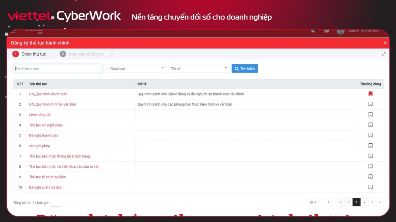Viettel CyberWork - Phần mềm quản lý doanh nghiệp 1 Viettel CyberWork