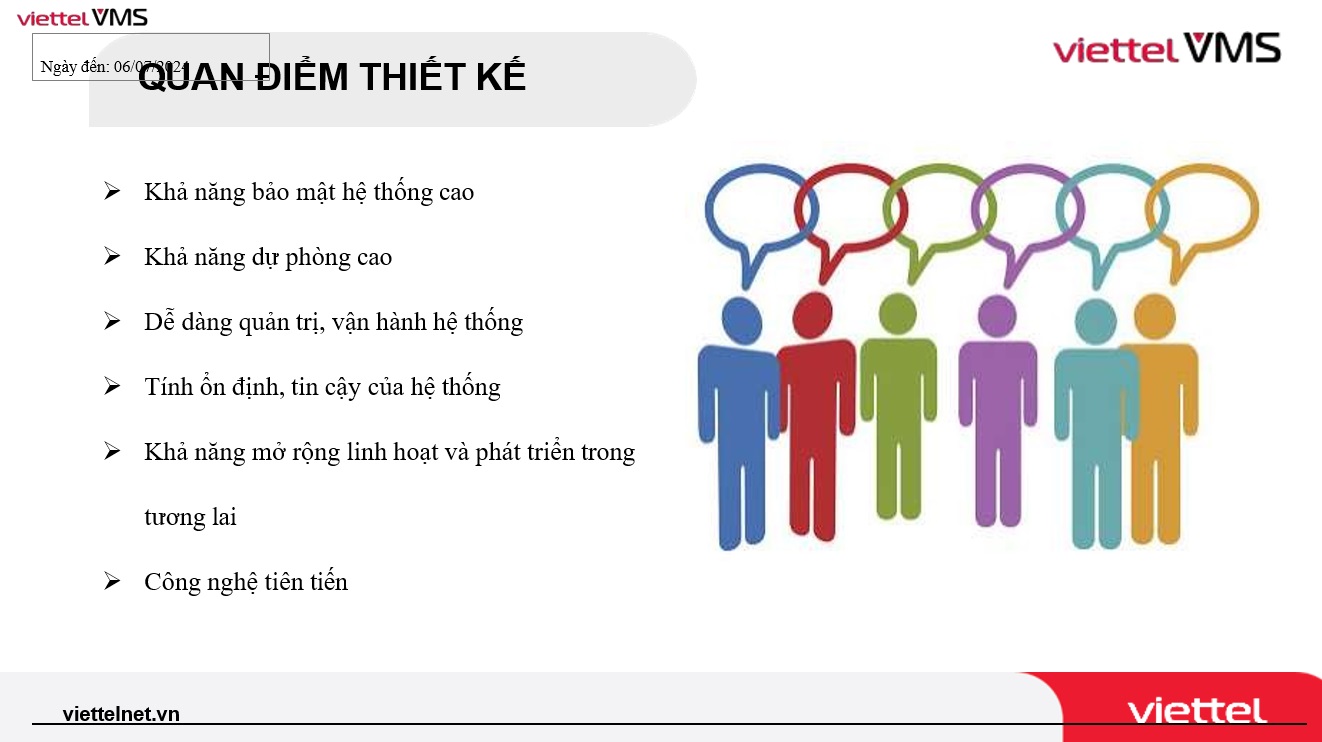 Viettel VMS - Biến camera thường thành camera AI 2 viettel vms 1