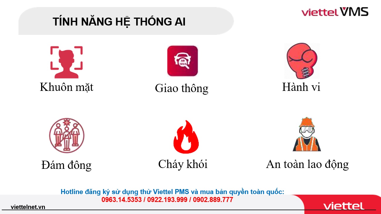 Viettel VMS - Biến camera thường thành camera AI 8 viettel vms 6
