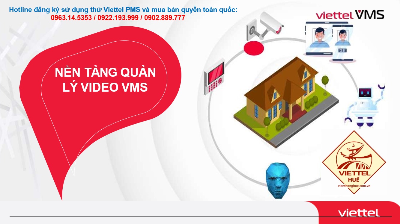 Viettel VMS